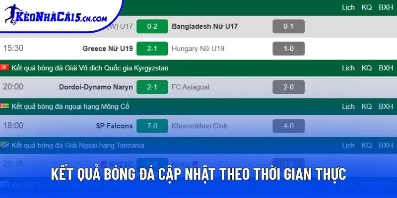 Kết quả bóng đá cập nhật theo thời gian thực
