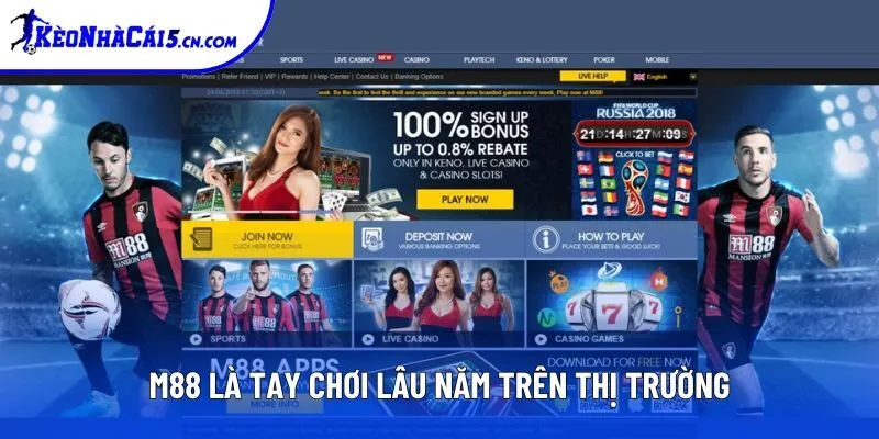 Nhũng thông tin cơ bản nhất về M88 Nhũng thông tin cơ bản nhất về M88